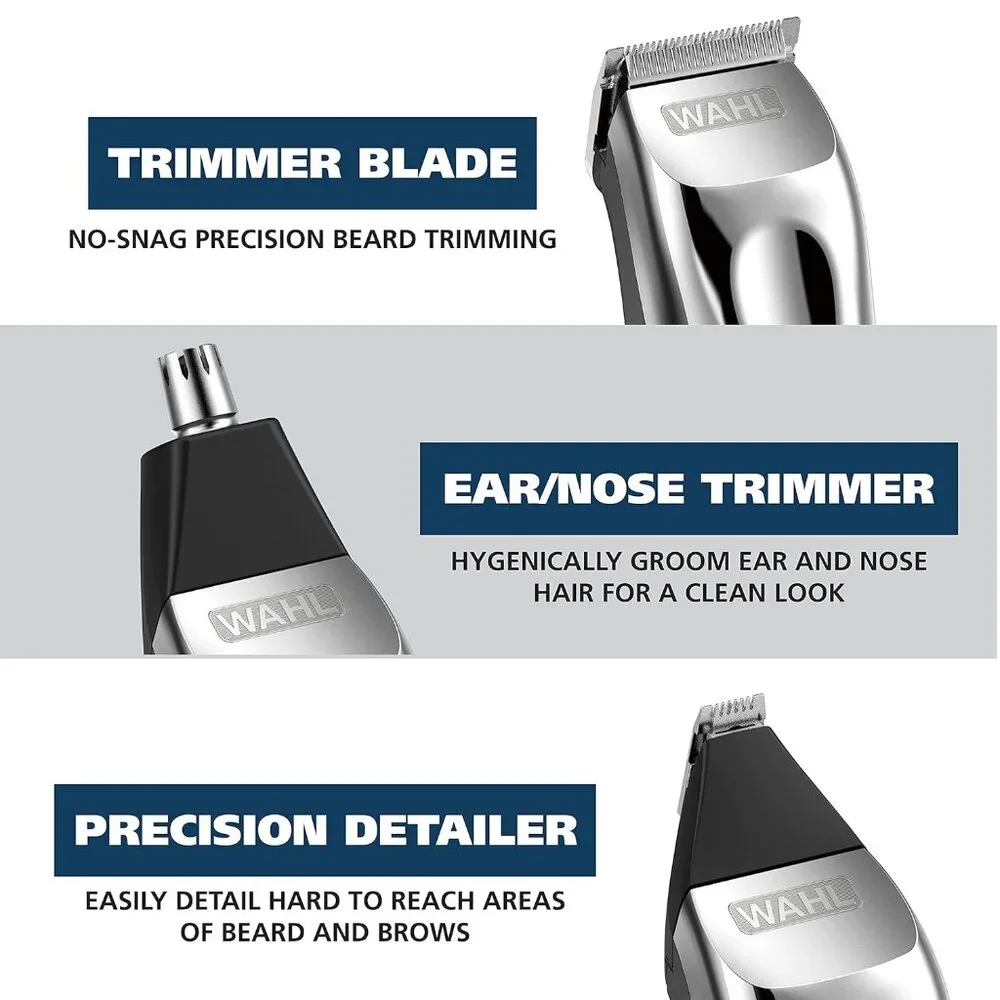 Precision Lithium-Ion Beard Trimmer & Grooming Set with Quick Charge Feature